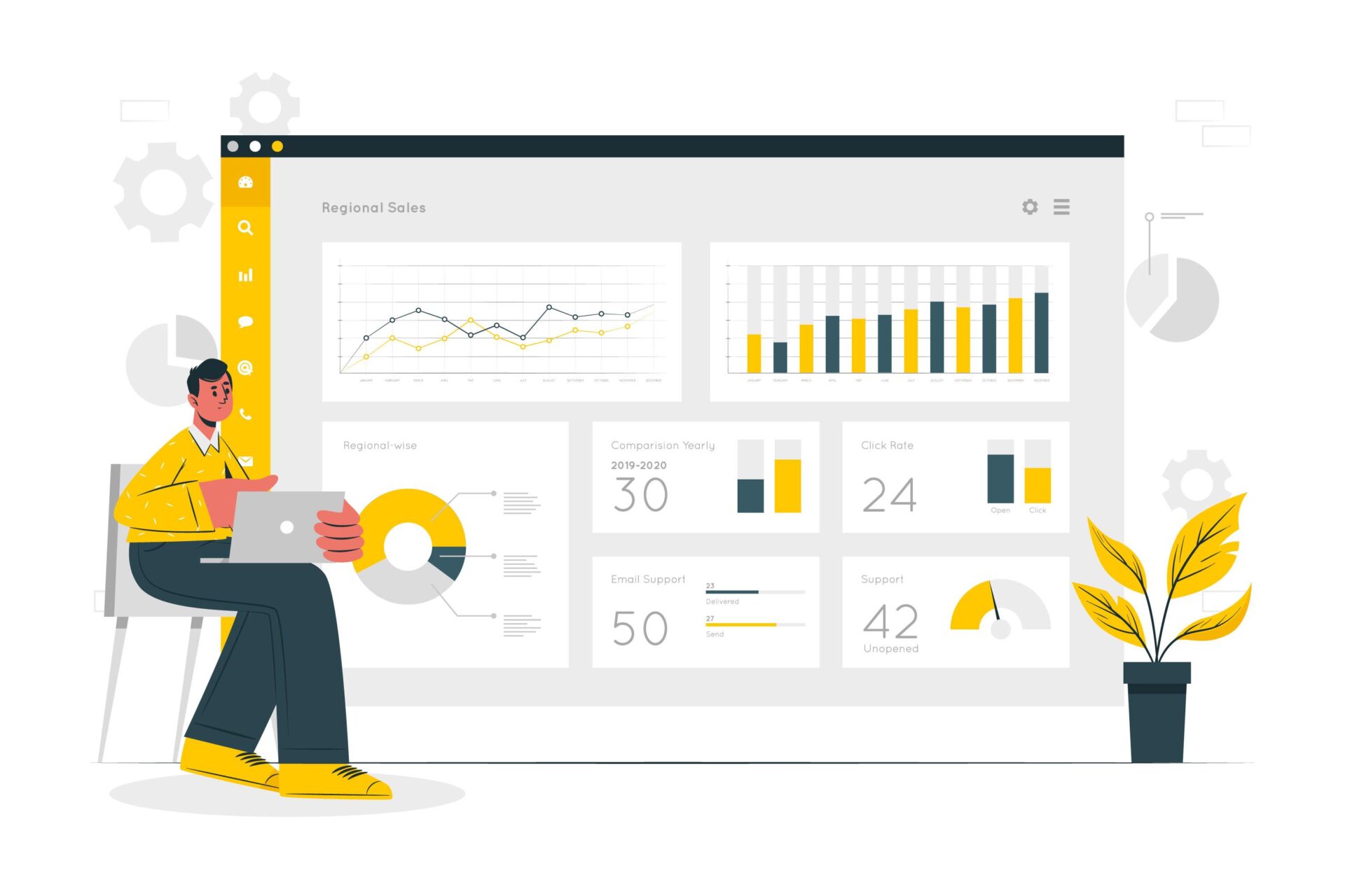 Eagle Trace Marketing LLC - Services